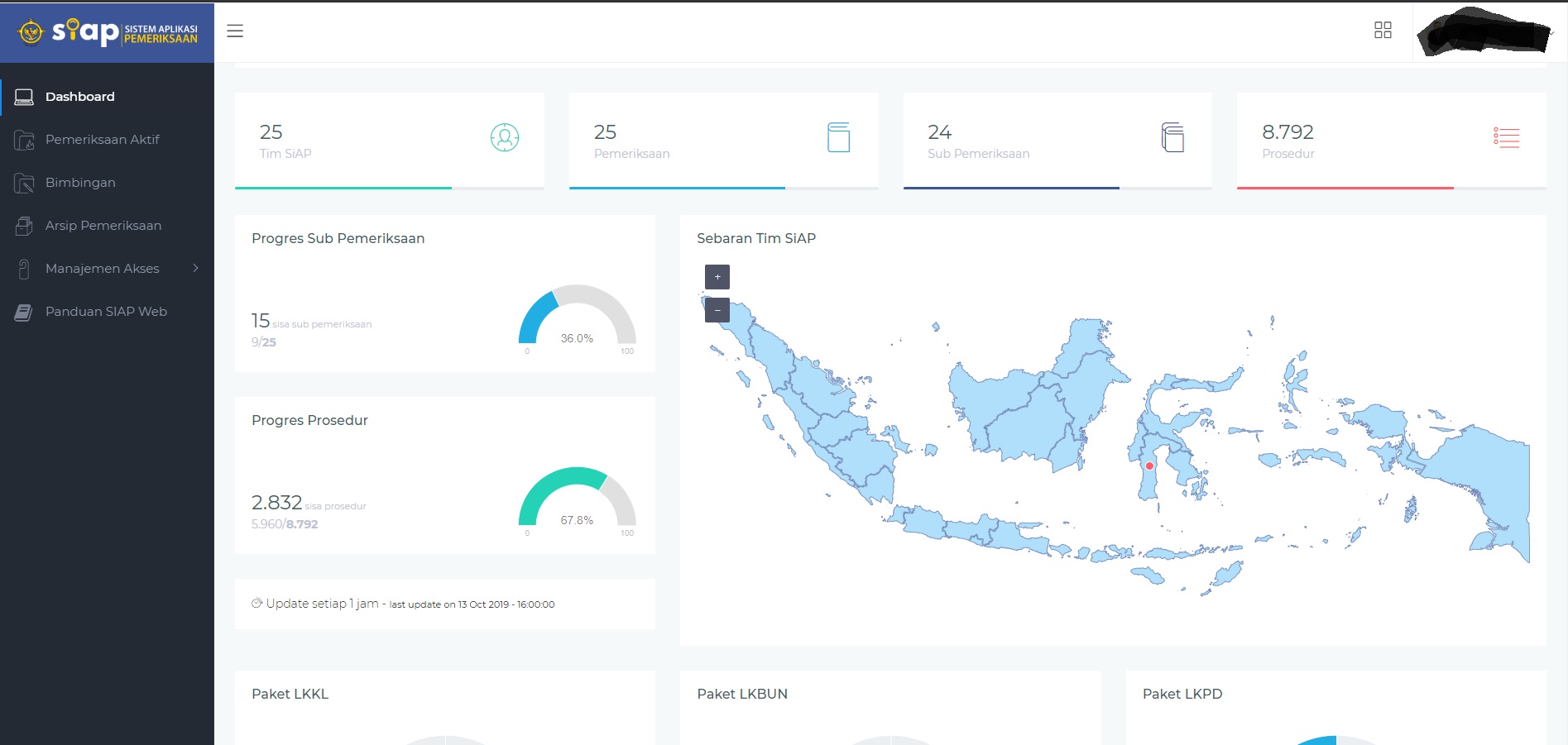 SIAP (Sistem Aplikasi Pemeriksaan)