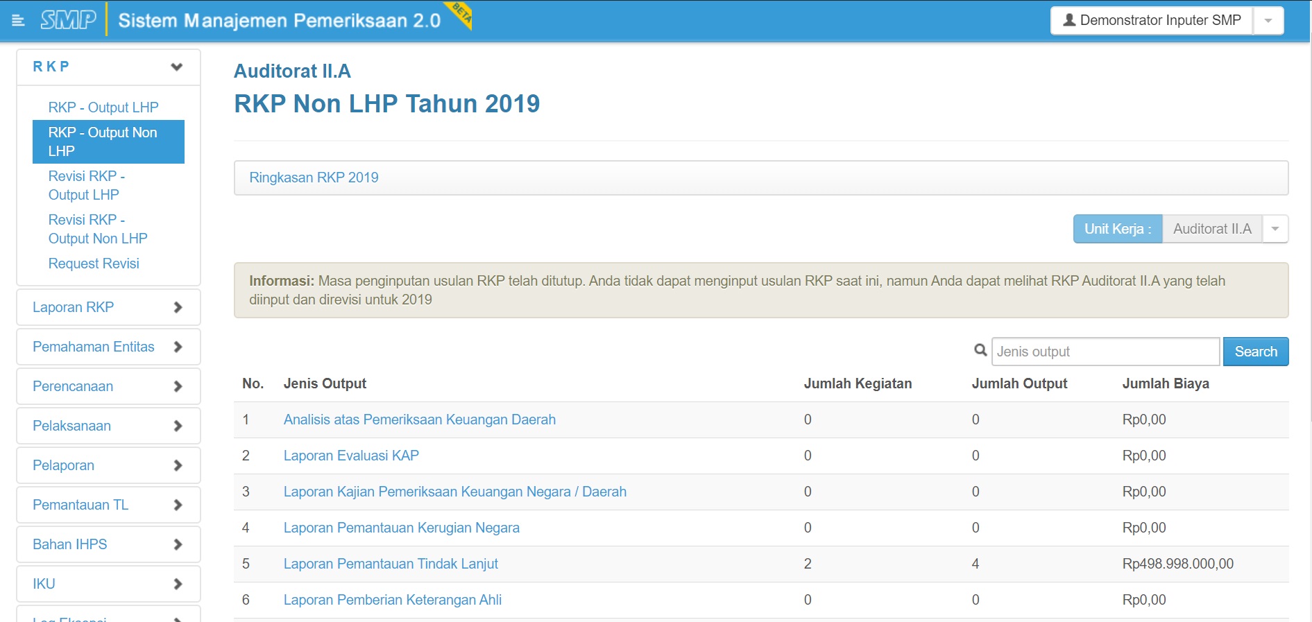 SMP - Sistem Management Pemeriksaan